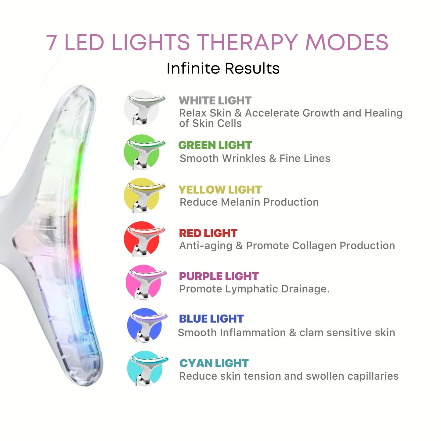 VITASKIN | 7 in 1 Led Therapy Facial and Neck Sculptor